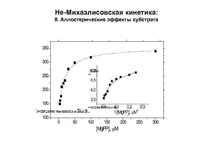 Не-Михаэлисовская кинетика: II. Аллостерические эффекты субстрата 