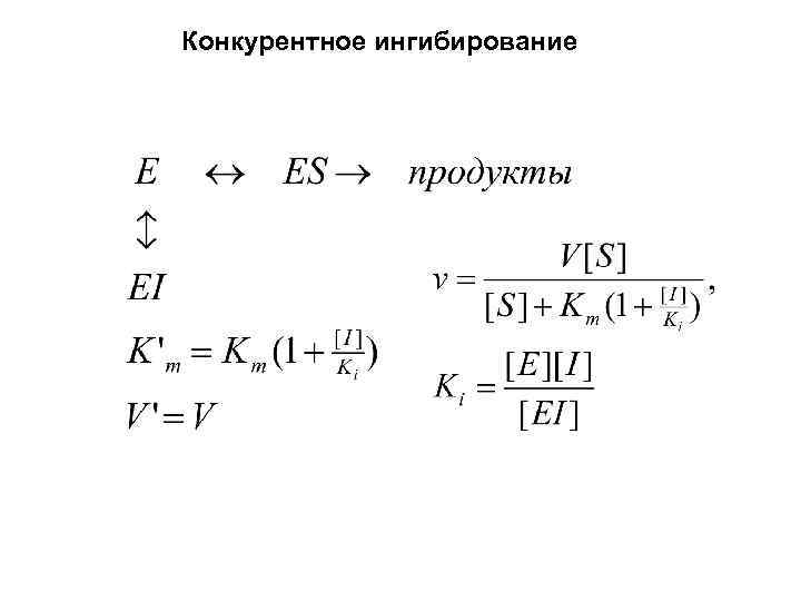 Конкурентное ингибирование 