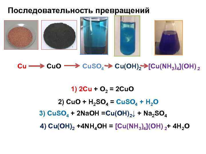 Последовательность превращений Сu Cu. O Сu. SO 4 Cu(OH)2 [Сu(NH 3)4](OH) 2 1) 2