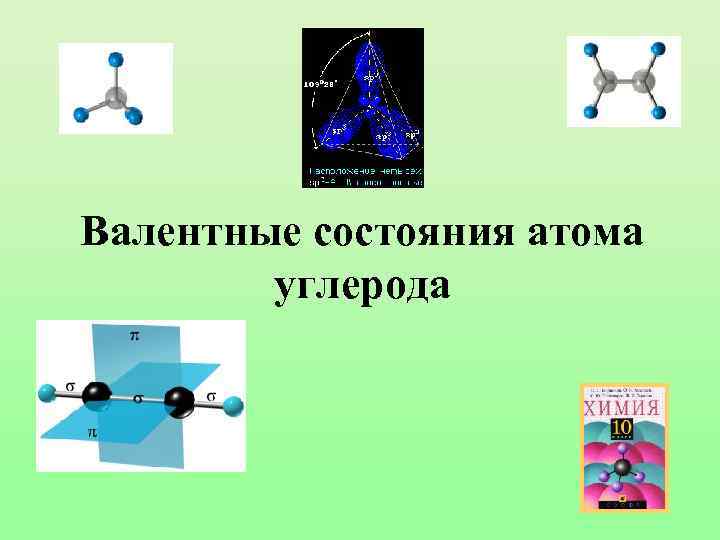 Валентные состояния атома углерода 