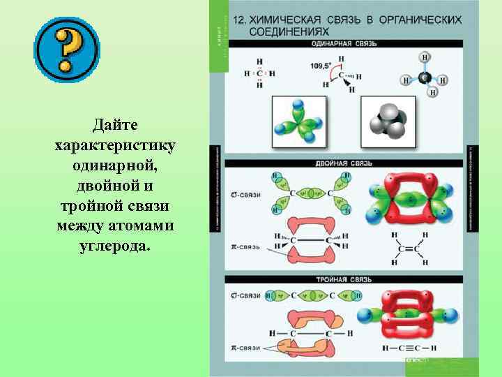Дайте характеристику одинарной, двойной и тройной связи между атомами углерода. 