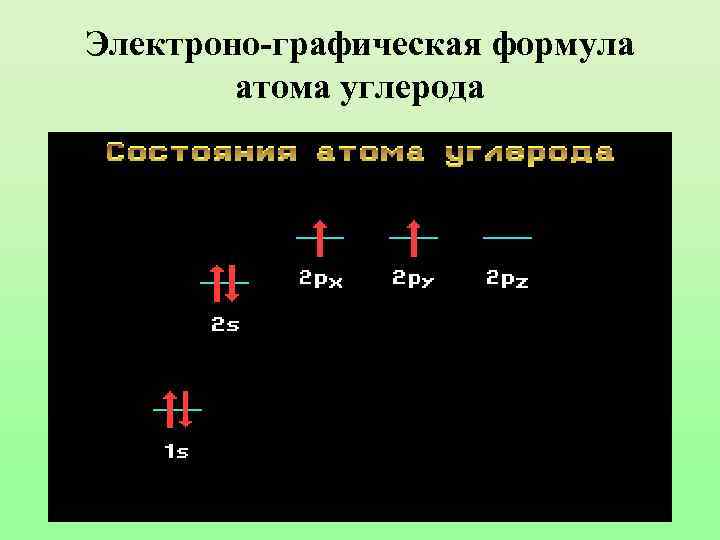 Электроно-графическая формула атома углерода 