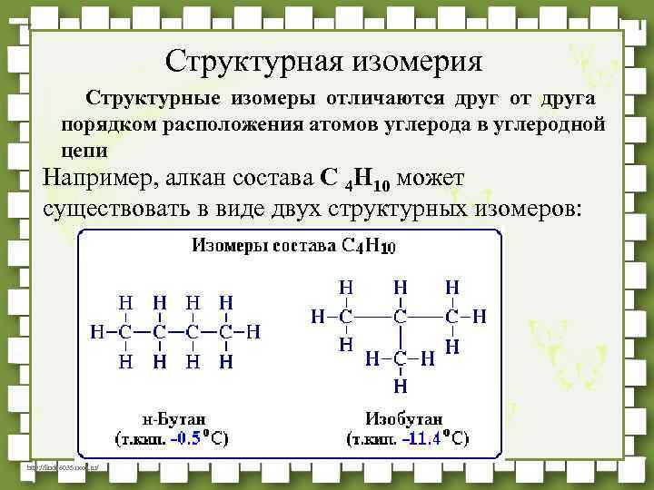 Структурная изомерия Структурные изомеры отличаются друг от друга порядком расположения атомов углерода в углеродной