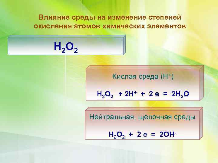Влияние среды на изменение степеней окисления атомов химических элементов Н 2 О 2 Кислая