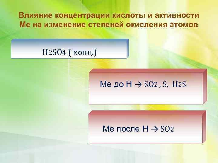 Влияние концентрации кислоты и активности Ме на изменение степеней окисления атомов H 2 SO