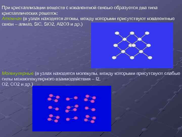 При кристаллизации веществ с ковалентной связью образуется два типа кристаллических решеток: Атомная (в узлах