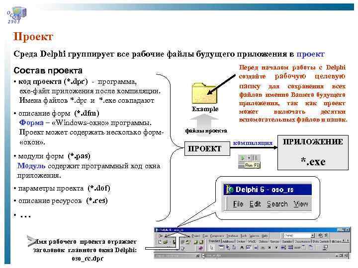 Файл проекта dpr