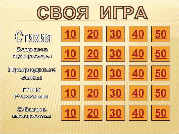 10 20 30 40 50 10 20 30 40 50 