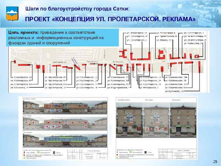 Шаги по благоустройству города Сатки: ПРОЕКТ «КОНЦЕПЦИЯ УЛ. ПРОЛЕТАРСКОЙ. РЕКЛАМА» Цель проекта: приведение в