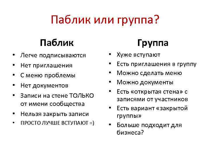 Паблик или группа? Паблик Легче подписываются Нет приглашения С меню проблемы Нет документов Записи