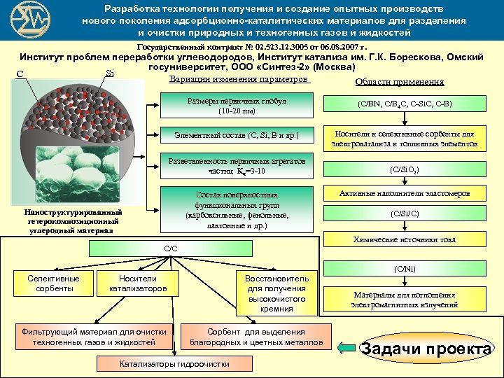 Создание получения