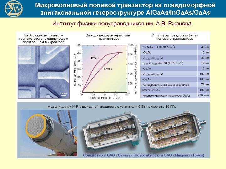 Микроволновый полевой транзистор на псевдоморфной эпитаксиальной гетероструктуре Al. Ga. As/In. Ga. As/Ga. As Институт