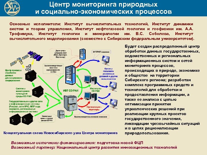 Центр мониторинга природных и социально-экономических процессов Основные исполнители: Институт вычислительных технологий, Институт динамики систем
