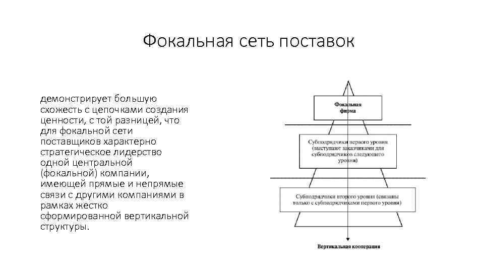 Фокальная сеть поставок демонстрирует большую схожесть с цепочками создания ценности, с той разницей, что