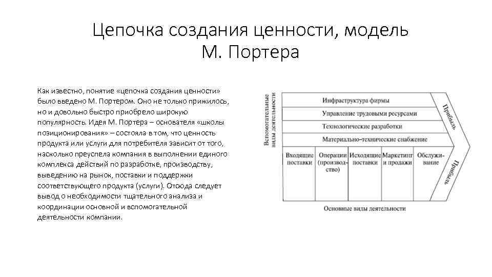 Контрольная работа по теме Организационное поведение