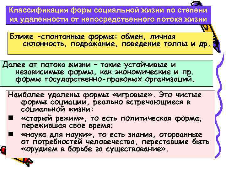 Классификация форм социальной жизни по степени их удаленности от непосредственного потока жизни Ближе -спонтанные