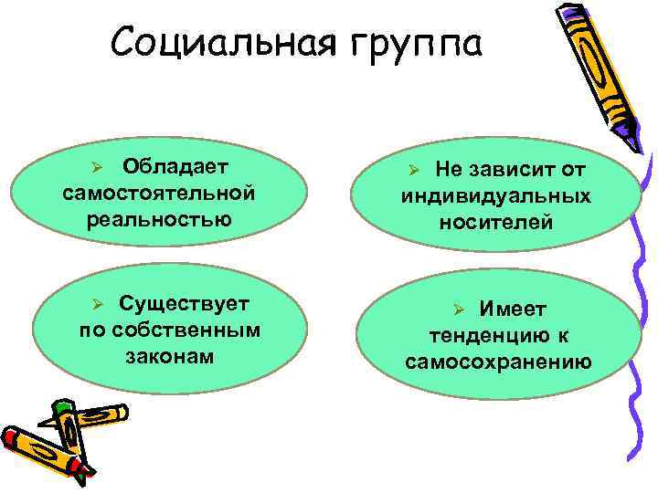 Социальная группа Обладает самостоятельной реальностью Не зависит от индивидуальных носителей Существует по собственным законам