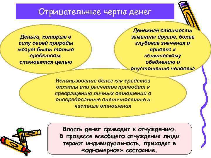 Отрицательные черты денег Деньги, которые в силу своей природы могут быть только средством, становятся