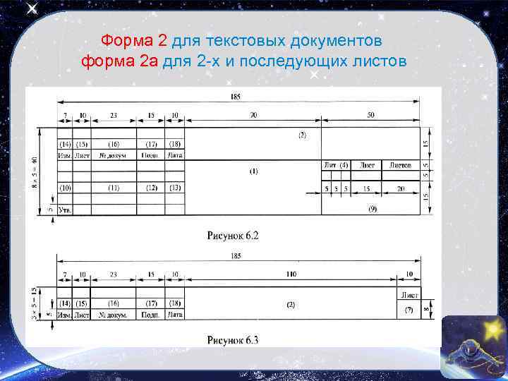 Форма 2 для текстовых документов форма 2 а для 2 -х и последующих листов