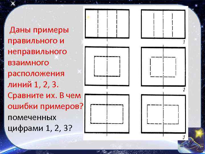 Даны примеры правильного и неправильного взаимного расположения линий 1, 2, 3. Сравните их. В
