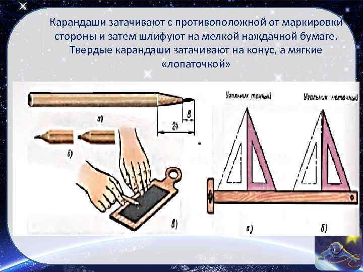 Инструменты для чертежа