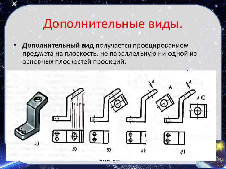 Дополнительные виды. • Дополнительный вид получается проецированием предмета на плоскость, не параллельную ни одной