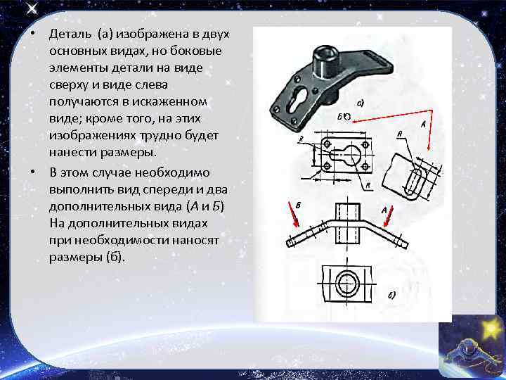  • Деталь (а) изображена в двух основных видах, но боковые элементы детали на