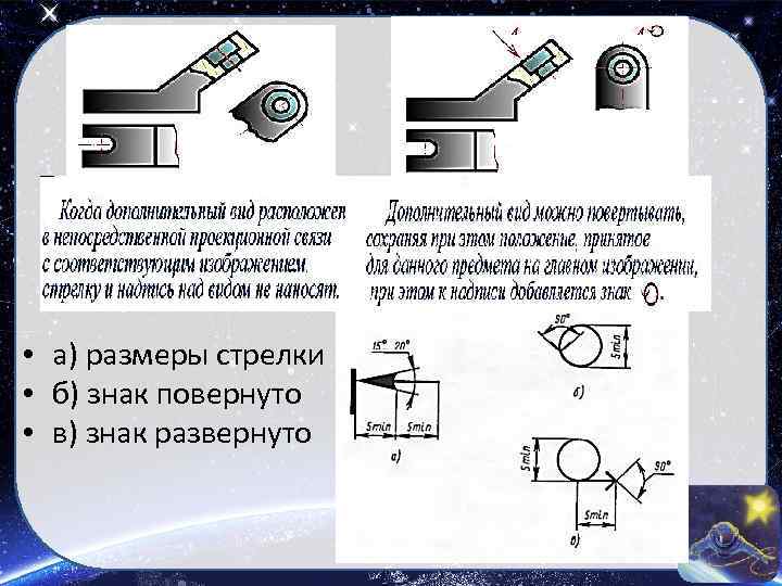  • а) размеры стрелки • б) знак повернуто • в) знак развернуто 