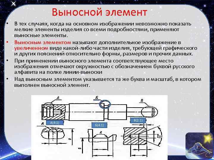 Выносной элемент • В тех случаях, когда на основном изображении невозможно показать мелкие элементы