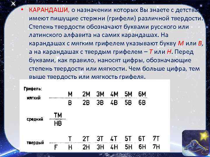  • КАРАНДАШИ, о назначении которых Вы знаете с детства, имеют пишущие стержни (грифели)