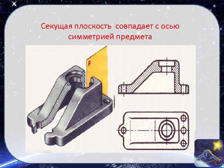 Секущая плоскость совпадает с осью симметрией предмета 