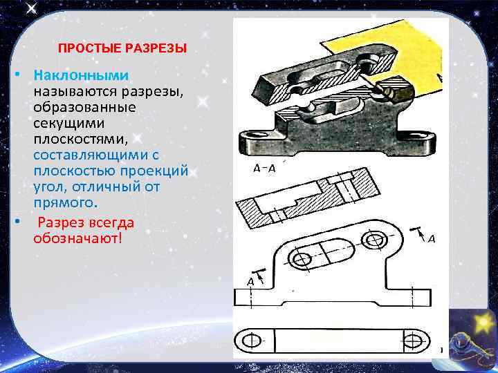 ПРОСТЫЕ РАЗРЕЗЫ • Наклонными называются разрезы, образованные секущими плоскостями, составляющими с плоскостью проекций угол,