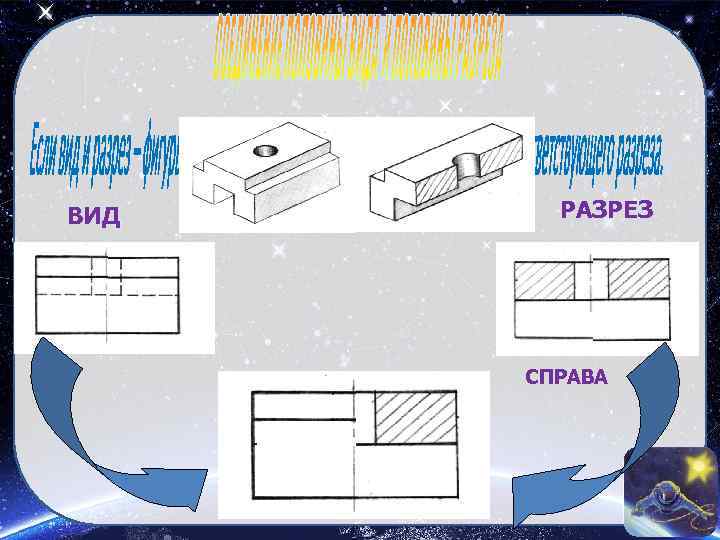 ВИД РАЗРЕЗ СПРАВА 