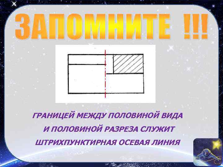 ГРАНИЦЕЙ МЕЖДУ ПОЛОВИНОЙ ВИДА И ПОЛОВИНОЙ РАЗРЕЗА СЛУЖИТ ШТРИХПУНКТИРНАЯ ОСЕВАЯ ЛИНИЯ 