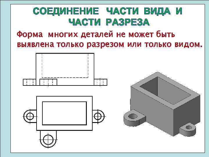 СОЕДИНЕНИЕ ЧАСТИ ВИДА И ЧАСТИ РАЗРЕЗА Форма многих деталей не может быть выявлена только