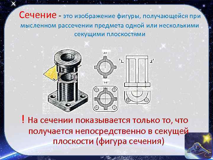 Сечение - это изображение фигуры, получающейся при мысленном рассечении предмета одной или несколькими секущими