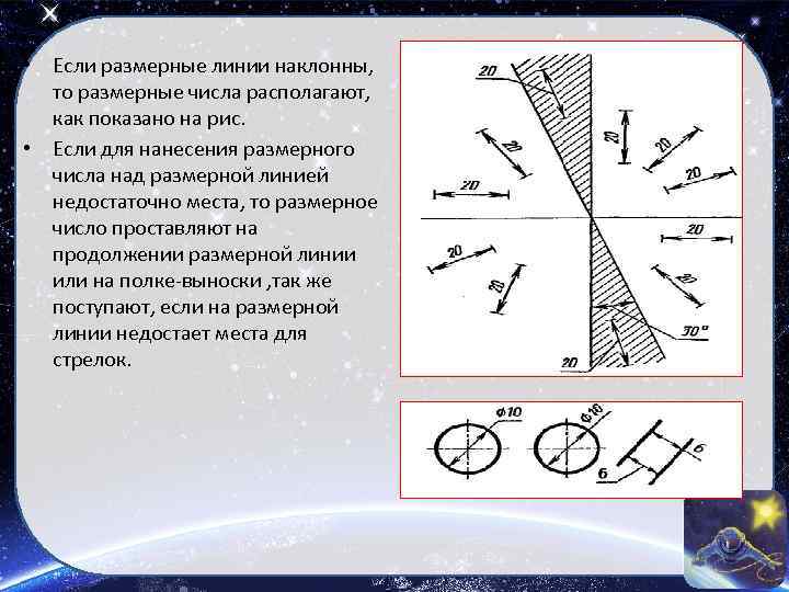  • Если размерные линии наклонны, то размерные числа располагают, как показано на рис.