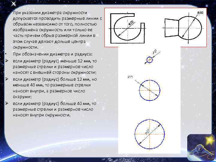При указании диаметра окружности допускается проводить размерные линии с обрывом независимо от того, полностью