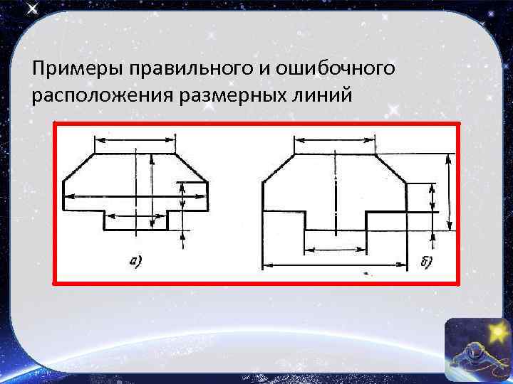 Примеры правильного и ошибочного расположения размерных линий 