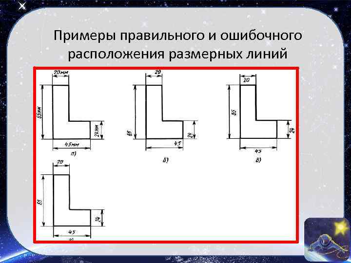 Примеры правильного и ошибочного расположения размерных линий 