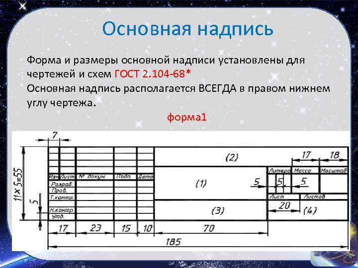 Основная надпись Форма и размеры основной надписи установлены для чертежей и схем ГОСТ 2.