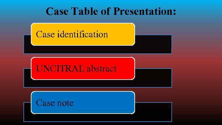 Case Table of Presentation: Case identification UNCITRAL abstract Case note 