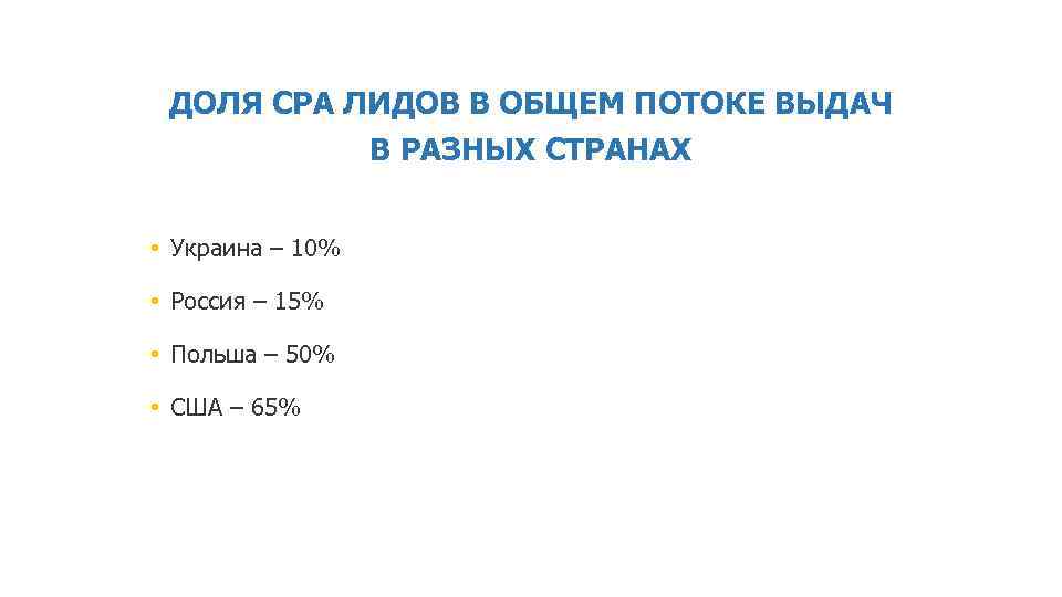 ДОЛЯ СРА ЛИДОВ В ОБЩЕМ ПОТОКЕ ВЫДАЧ В РАЗНЫХ СТРАНАХ • Украина – 10%