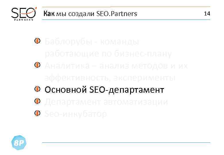 Как мы создали SEO. Partners Баблорубы - команды работающие по бизнес-плану Аналитика – анализ