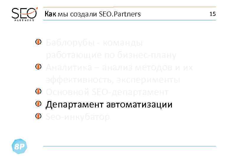 Как мы создали SEO. Partners Баблорубы - команды работающие по бизнес-плану Аналитика – анализ