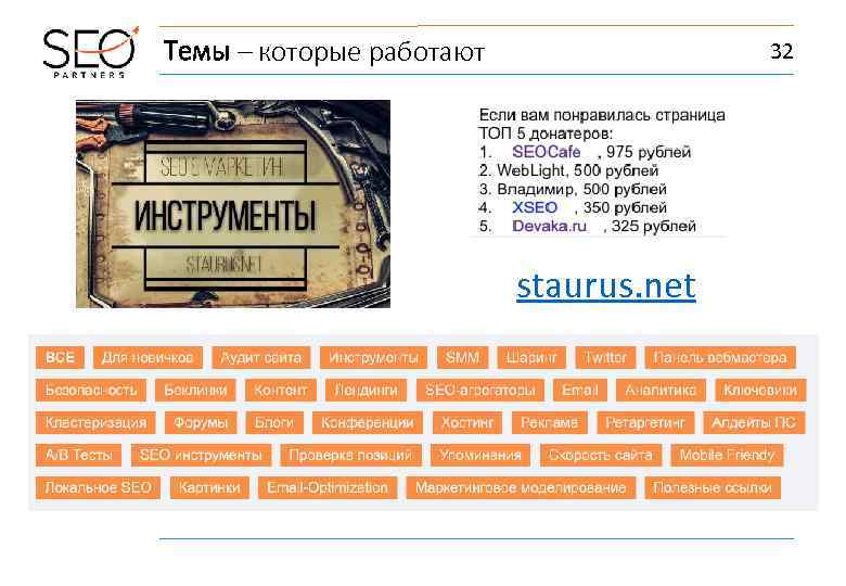 Темы – которые работают 32 staurus. net 