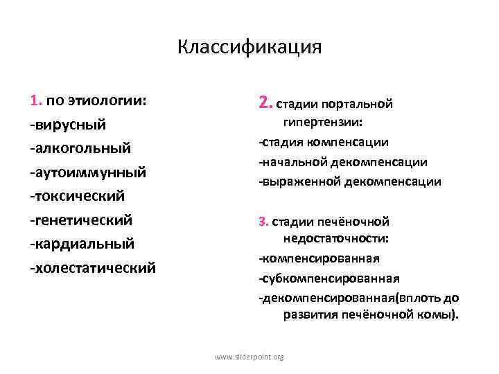 Классификация 1. по этиологии: -вирусный -алкогольный -аутоиммунный -токсический -генетический -кардиальный -холестатический 2. стадии портальной