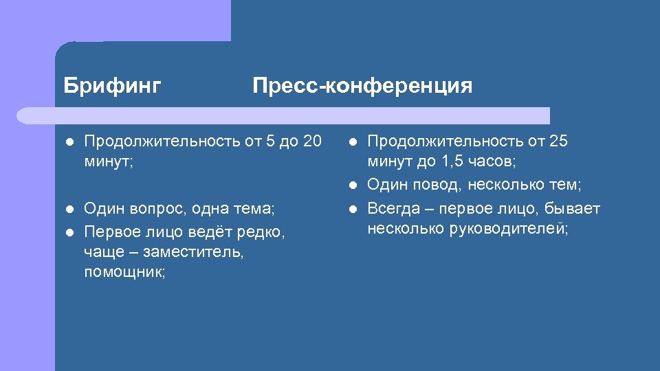 Брифинг l Пресс-конференция Продолжительность от 5 до 20 минут; l l Один вопрос, одна