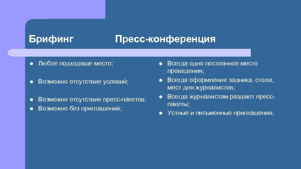 Брифинг Пресс-конференция l Любое подходяще место; l l Возможно отсутствие условий; l l Возможно