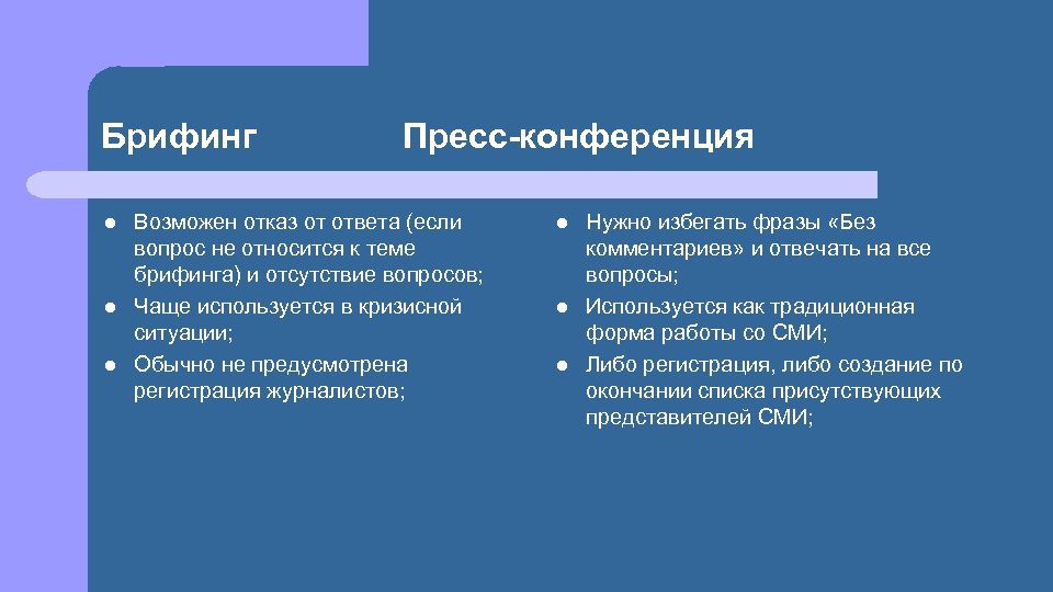 Брифинг l l l Пресс-конференция Возможен отказ от ответа (если вопрос не относится к
